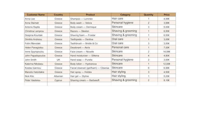data entry, typing, google sheets